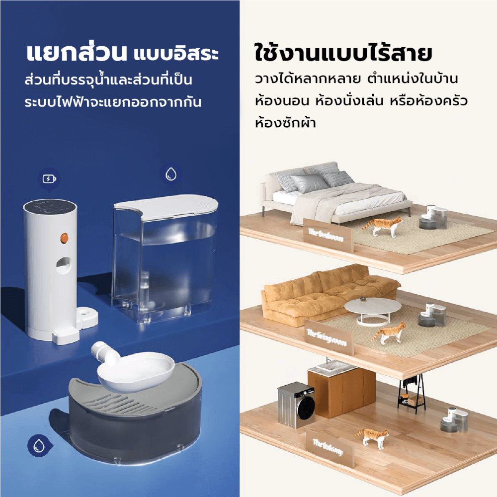 น้ำพุแมวไร้สาย MC MISTER CLEAN X PET GRAVITY โดย AUTHORIZED DEALER น้ำพุแมวไร้สาย ไม่เปลี่ยนไส้กรอง ไม่วนน้ำ แยกถังน้ำสะอาด/สกปรก_2
